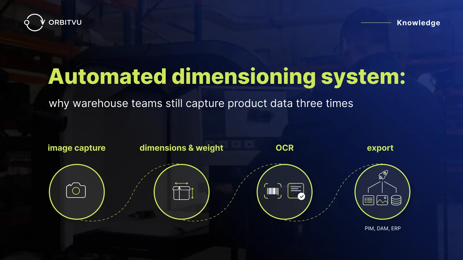 Automated dimensioning system - image capture, dimensions and weight, OCR, and export to PIM, DAM, and ERP