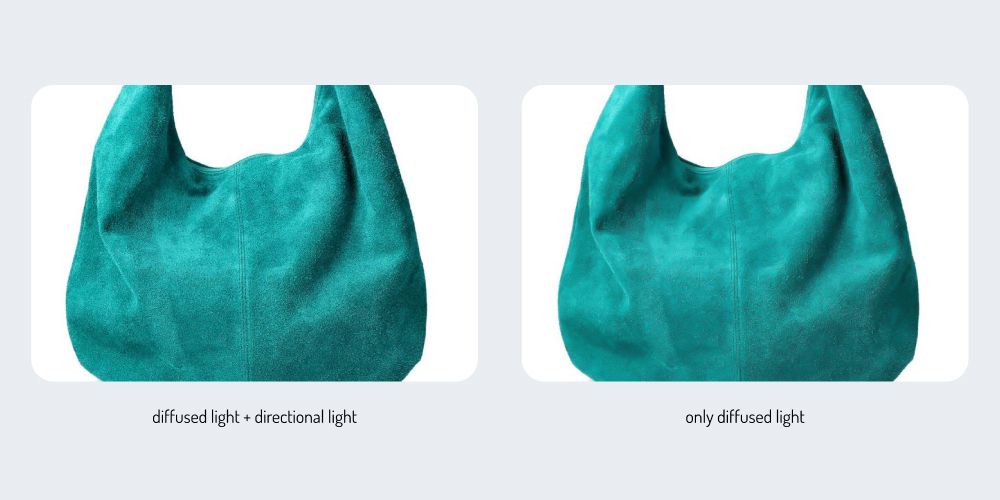 The difference between rendered textures when only diffused light is used and when it’s used in combination with directional light The difference between rendered textures when only diffused light is used and when it’s used in combination with directional light