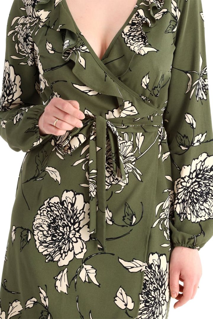 Model for storyboard