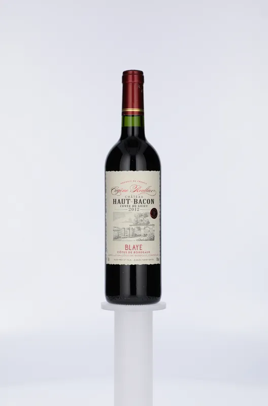 Focal length of 80mm for product photography Focal length of 80mm for product photography