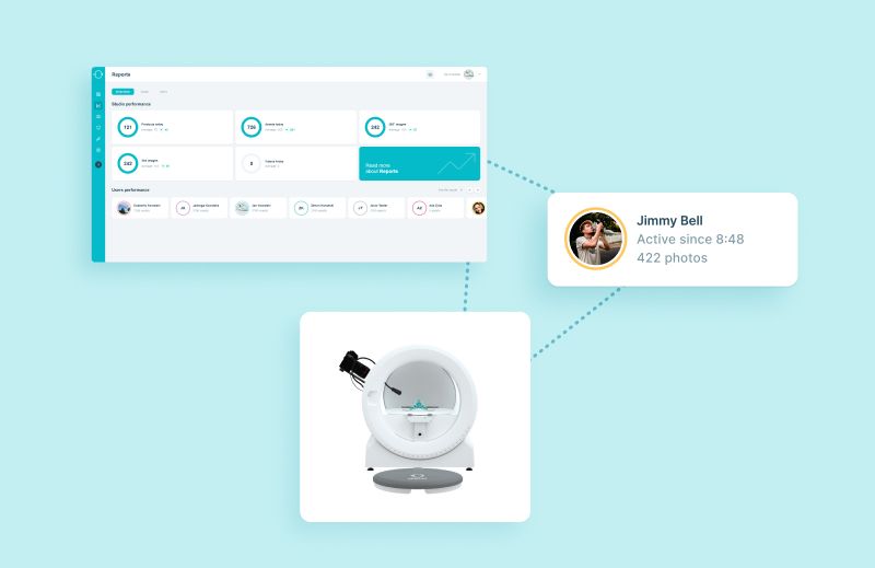 User activity reporting - the idea User activity reporting - the idea