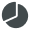 pie-chart.png