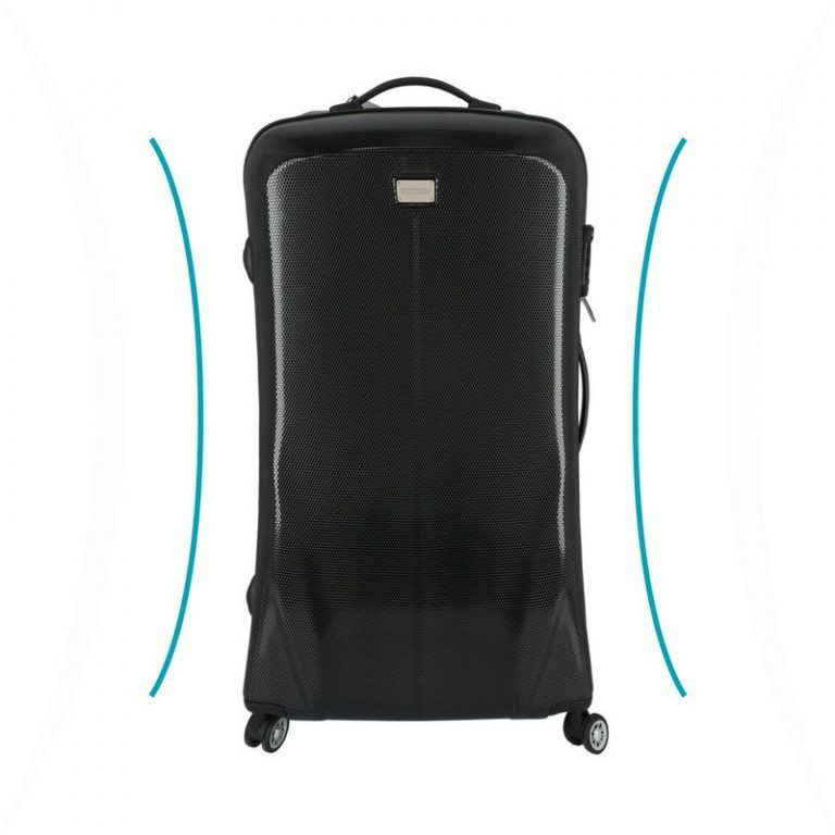 Pincushion distortion Pincushion distortion