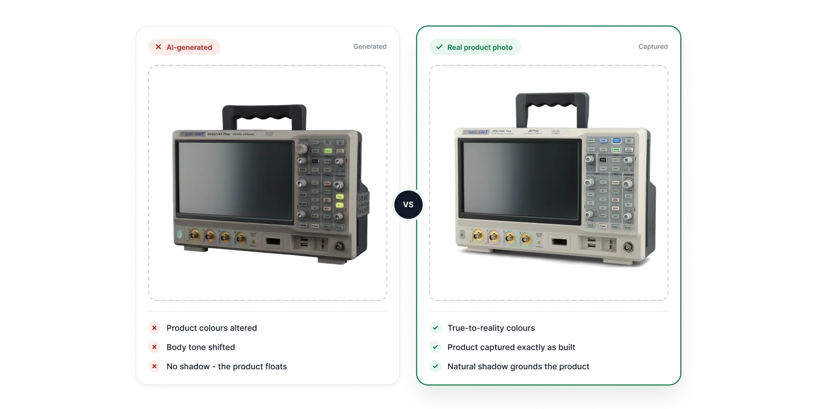 AI-generated image vs real product photo of an oscilloscope: the generated version has altered colors, a shifted body tone, and no shadow; the real photo shows true-to-reality colors, the product exactly as built, and a natural shadow