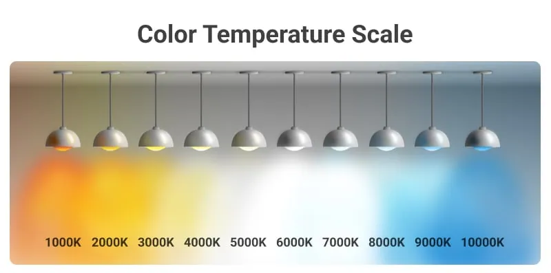 Light color temperature scale in Kelvin
