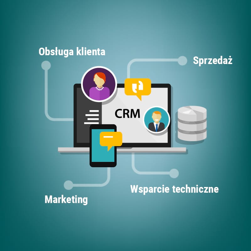 oprogramowania do zarządzania firmą CRM - infografika