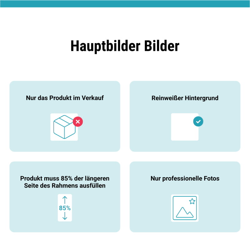 Hauptbild - Amazon-Anforderungen