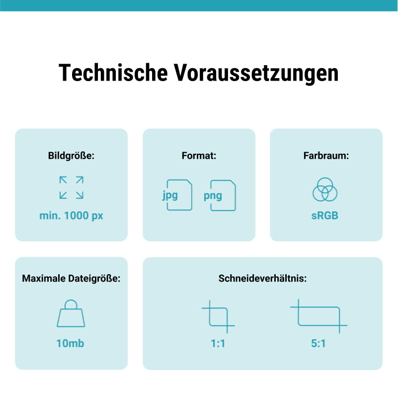 technische voraussetzungen für amazon - infografik
