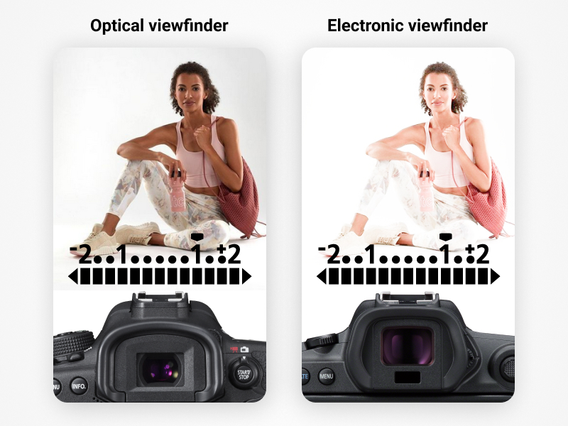 Electronic vs Optical viewfinder